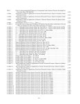 ASME BPVC 2023 Section II part D (customary)-1