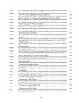 ASME BPVC 2023 Section II part D (customary)-1